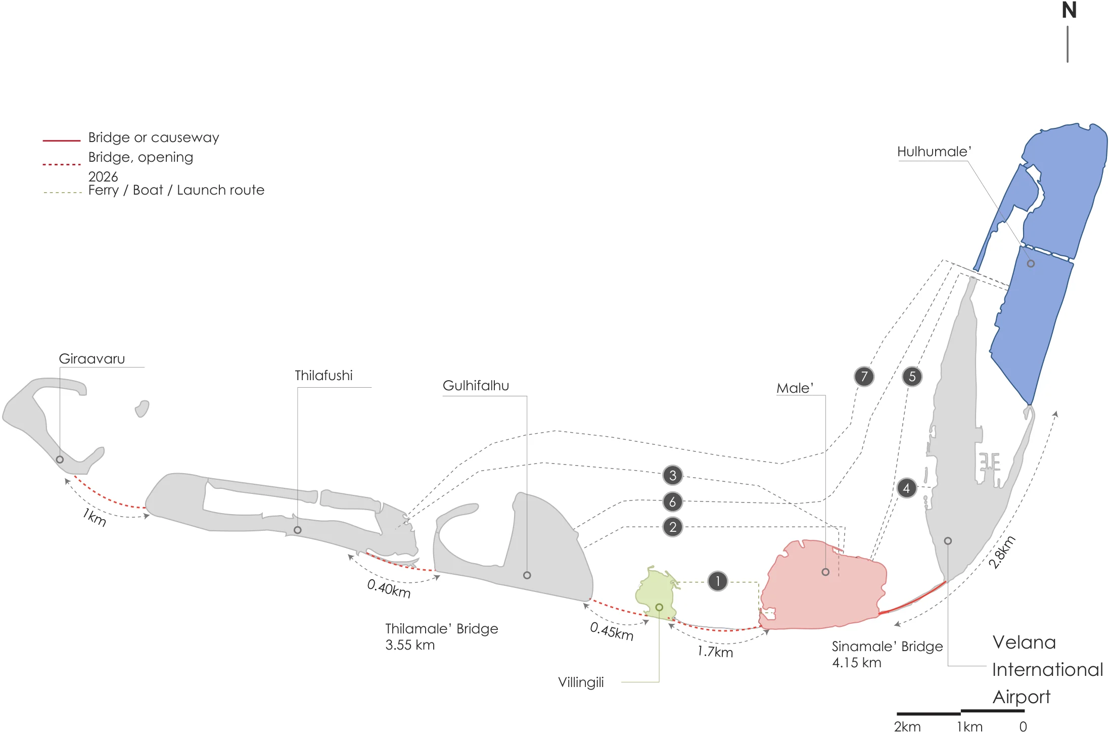How the three islands are connected Named on the map: Bridge or causeway Bridge, opening 2026 Ferry / Boat / Launch route; Hulhumale’; Giraavaru; Thilafushi; Gulhifalhu; Male’; Thilamale’ Bridge 3.55 km; Velana International Airport; Sinamale’ Bridge 4.15 km; Villingili.