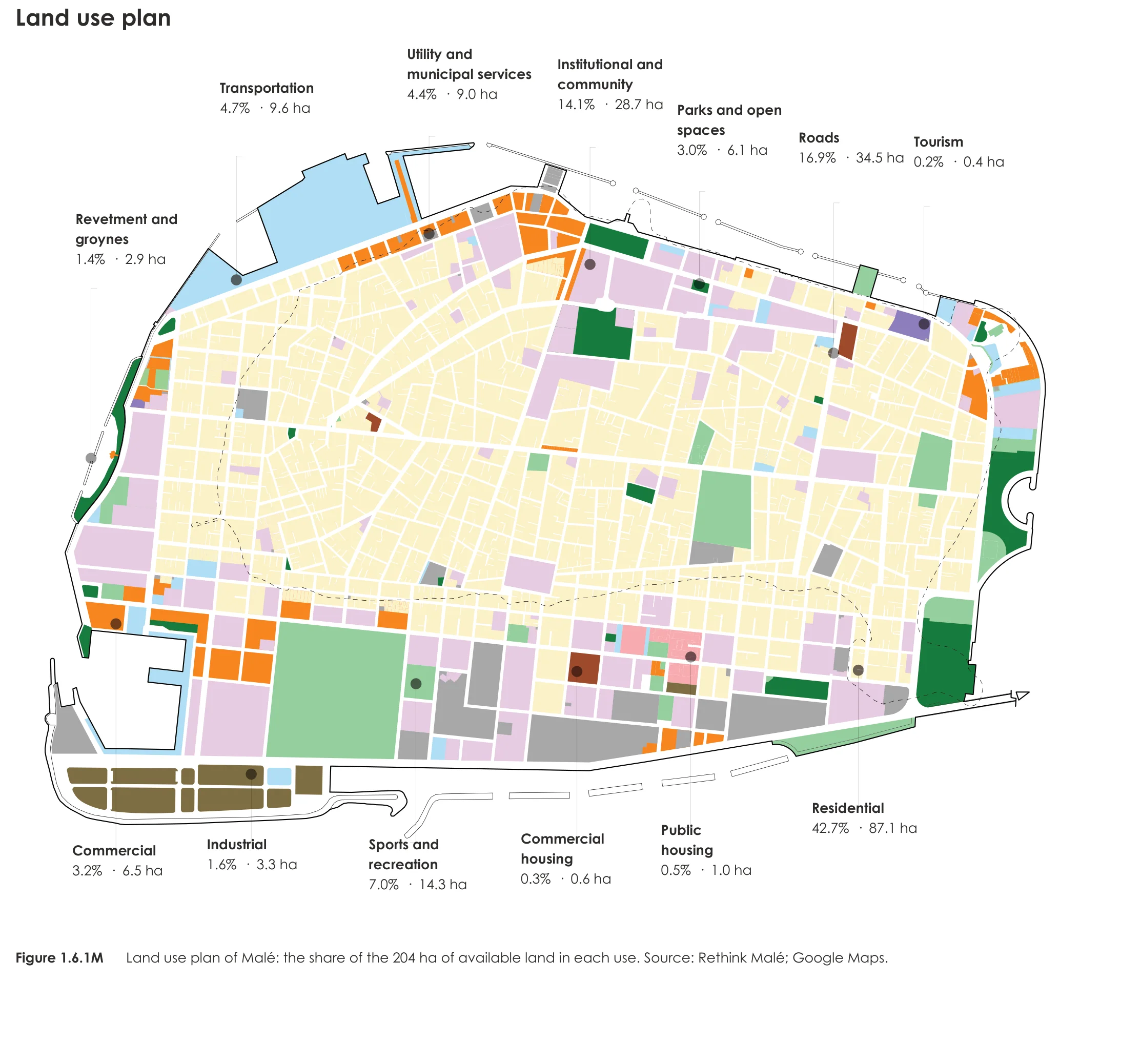 Page from the book: 1.6 Urban form and built environment, Malé. Its text is given below, under "Read this page as text".