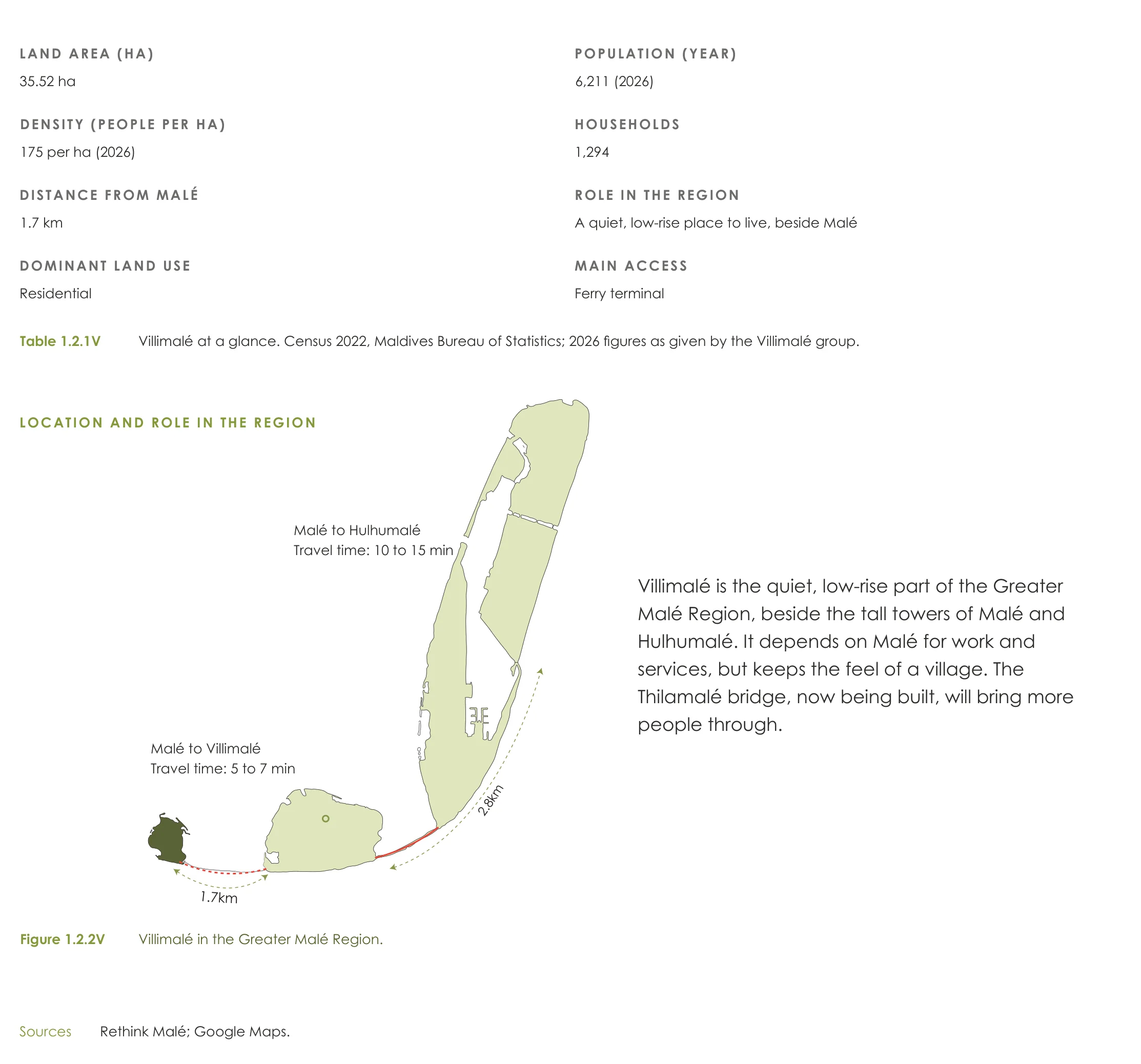 Page from the book: 1.2 Island introduction, Villimalé. Its text is given below, under "Read this page as text".