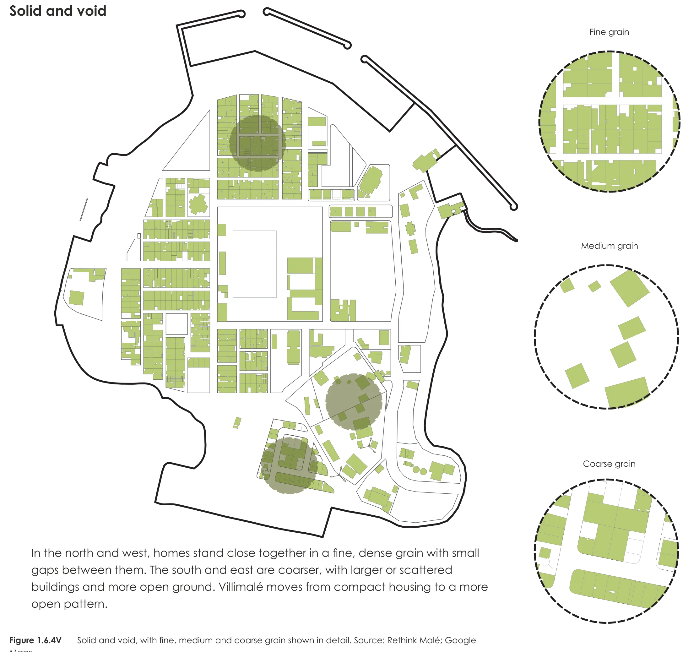 Page from the book: 1.6 Urban form and built environment, Villimalé. Its text is given below, under "Read this page as text".
