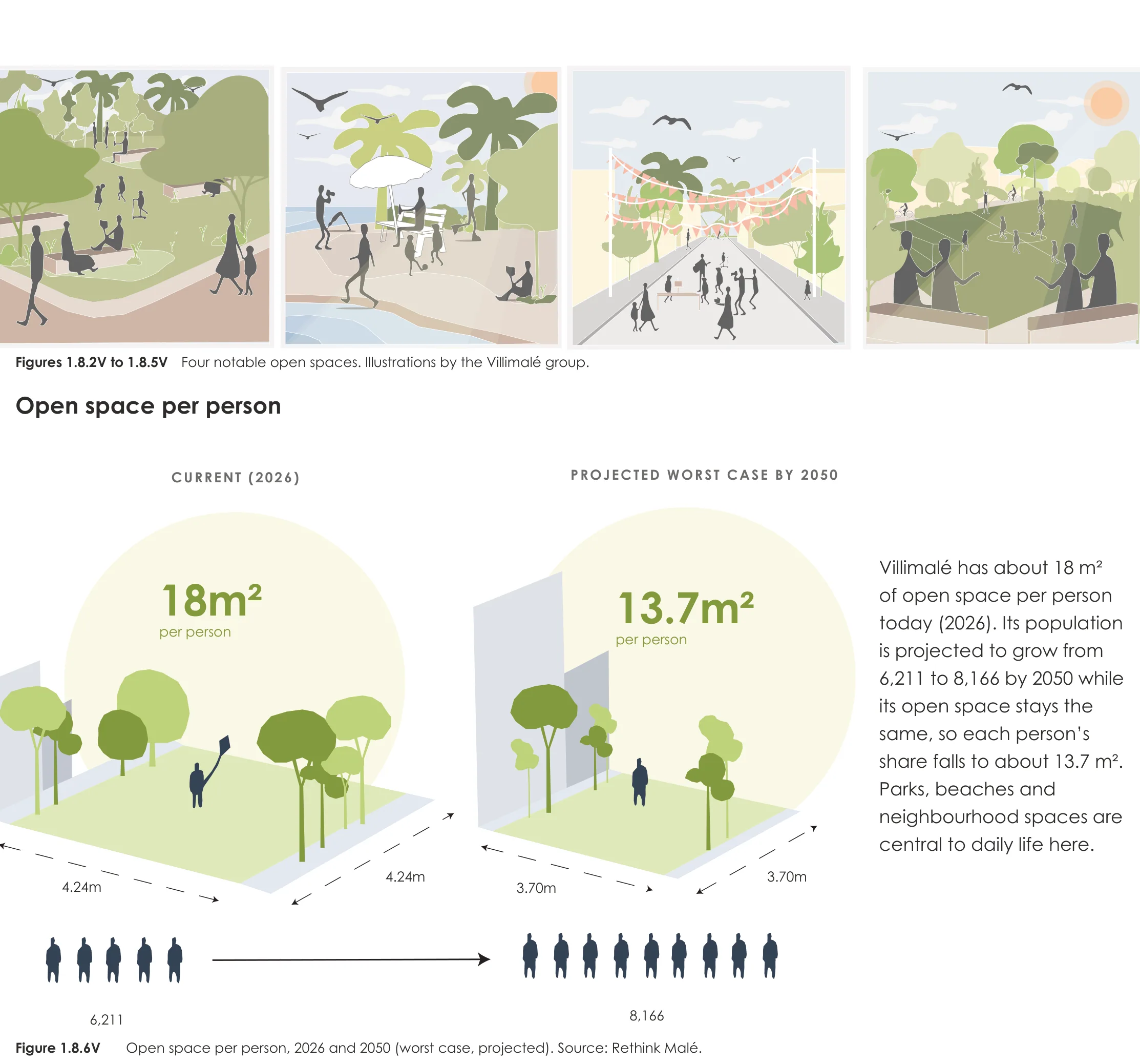 Page from the book: 1.8 Public and open space, Villimalé. Its text is given below, under "Read this page as text".
