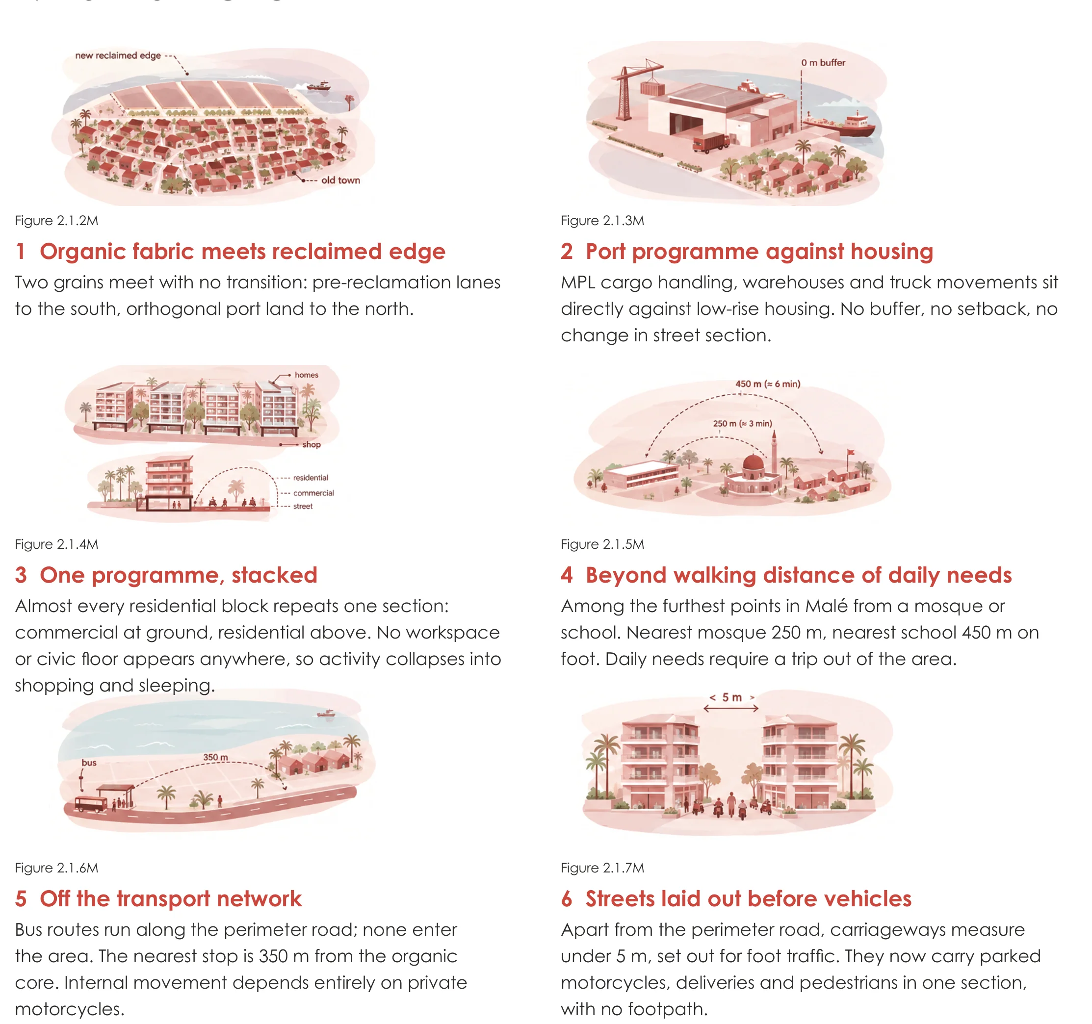 Page from the book: 2.1 Site selection and diagnosis, Malé. Its text is given below, under "Read this page as text".