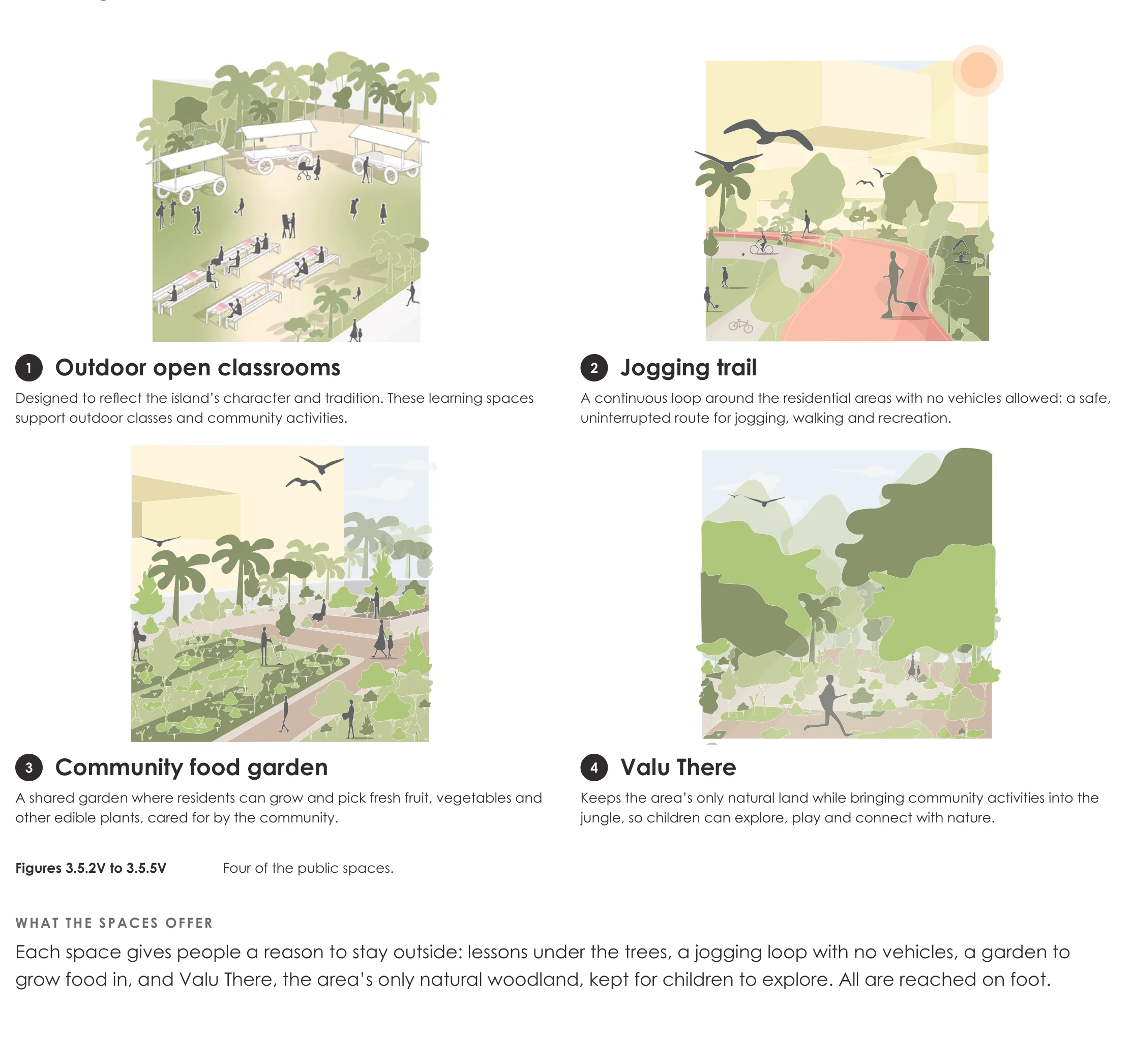 Page from the book: 3.5 Public and green space, Villimalé. Its text is given below, under "Read this page as text".
