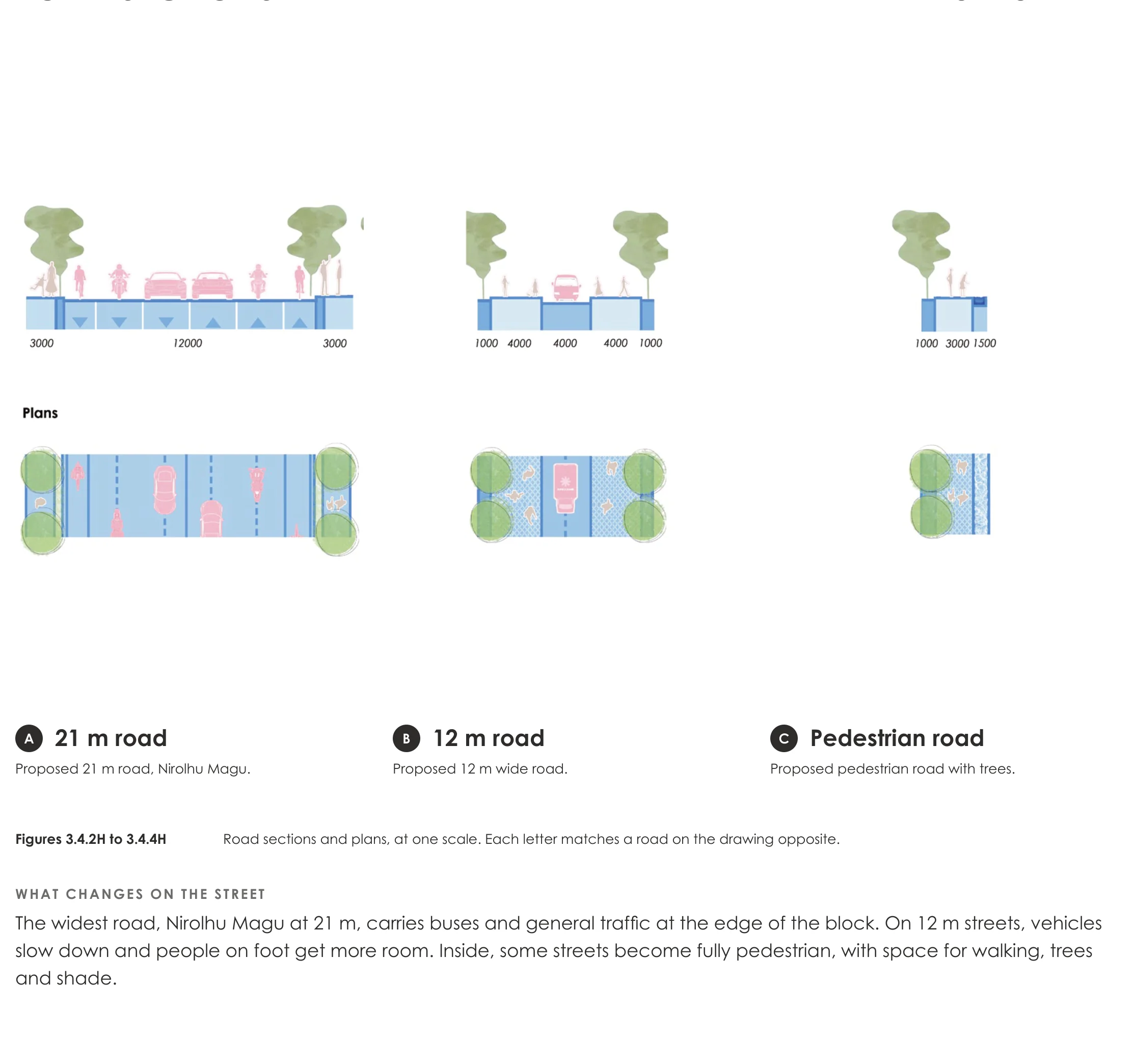 Page from the book: 3.4 Movement network, Hulhumalé. Its text is given below, under "Read this page as text".