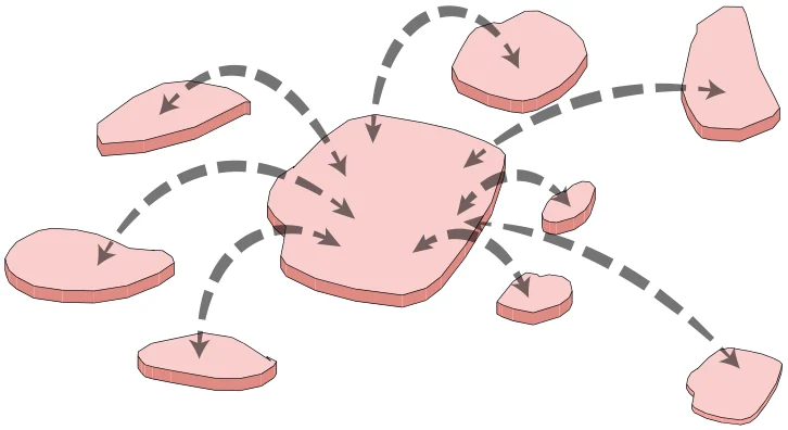Diagram: Malé to the world