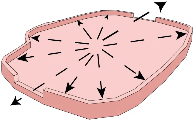 Diagram: Malé to the ocean