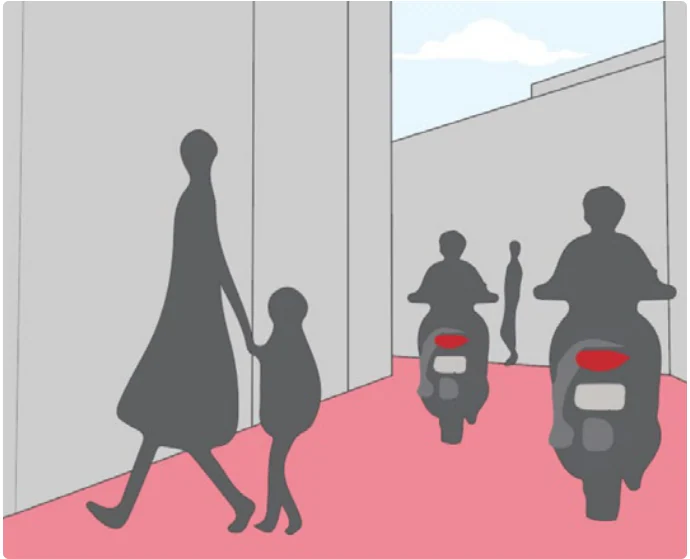 One strip for all. Narrow roads force pedestrians and vehicles to share unsafe space.