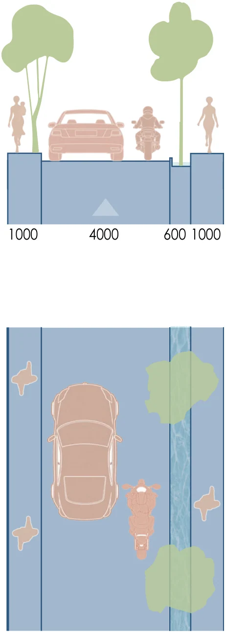 6 m road. Proposed 6 m wide road.